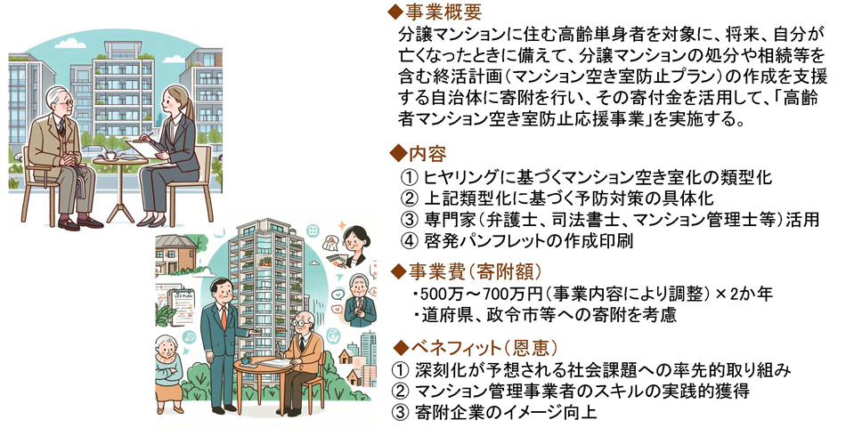 高齢者─マンションの空き室予防応援事業