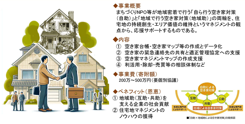 空き家見守り・適正管理応援事業