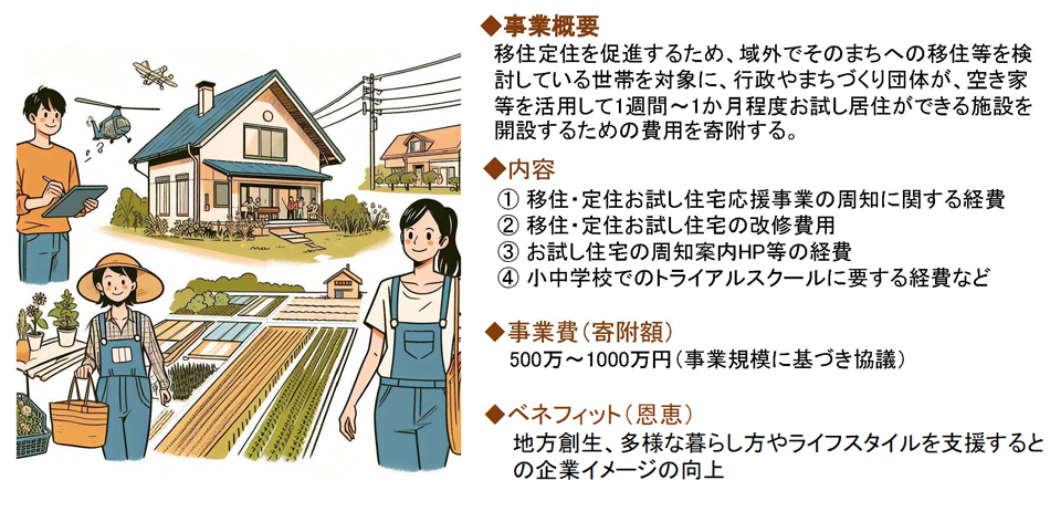 移住・定住お試し住宅整備応援事業