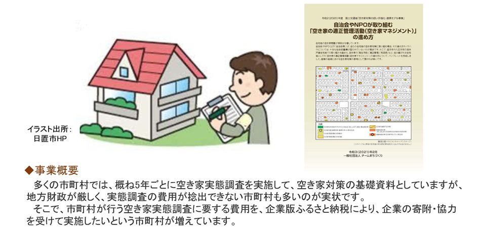 空き家・空き店舗実態調査（データベース化）事業