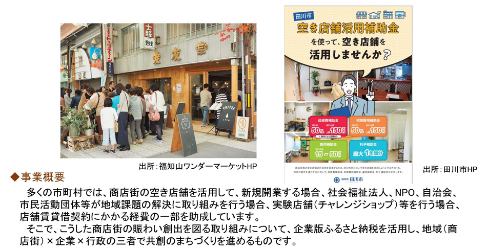 商店街空き店舗活用応援事業