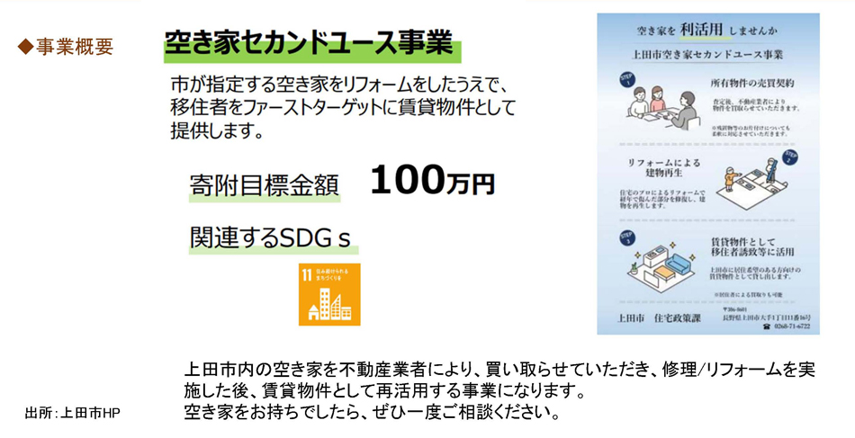 空き家セカンドユース事業